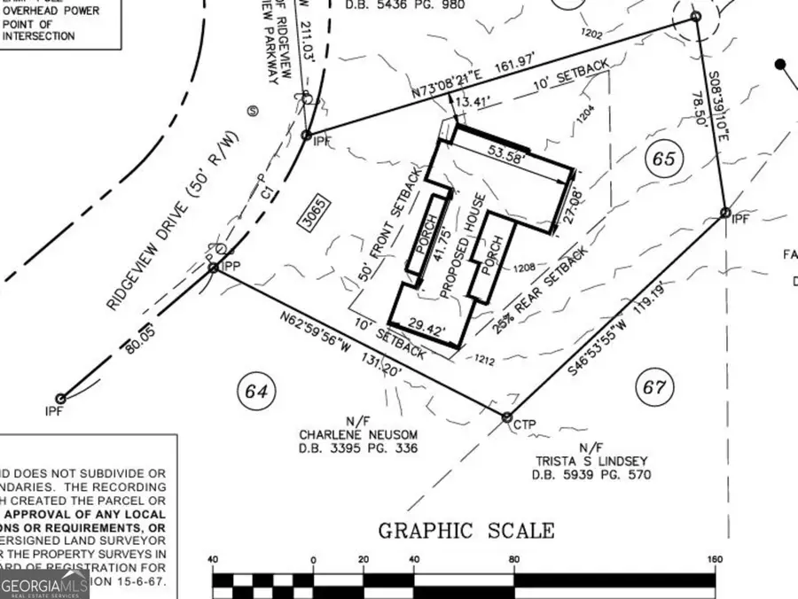 3065 Ridgeview Drive, Villa Rica, GA 30180 - Image #3