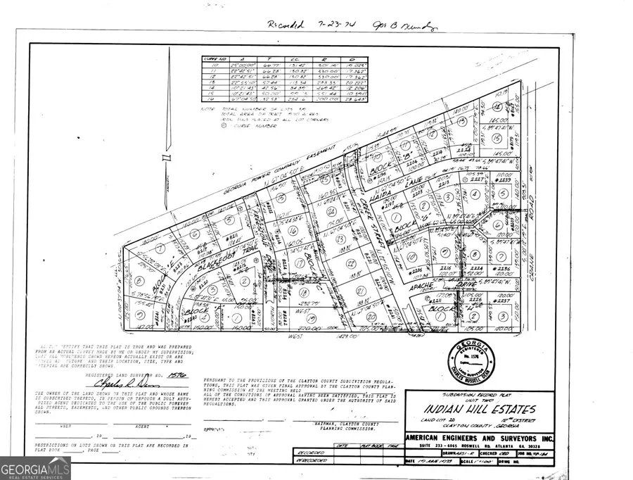 8202 Freestone Drive, Jonesboro, GA 30236 - Image #2