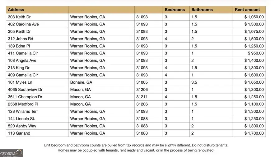 213 King Drive, Warner Robins, GA 31093 - Image #3