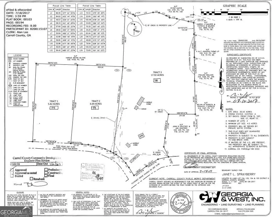 59 Pope Road, Villa Rica, GA 30180 - Image #3