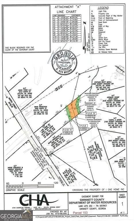 3590 North Street, Duluth, GA 30096