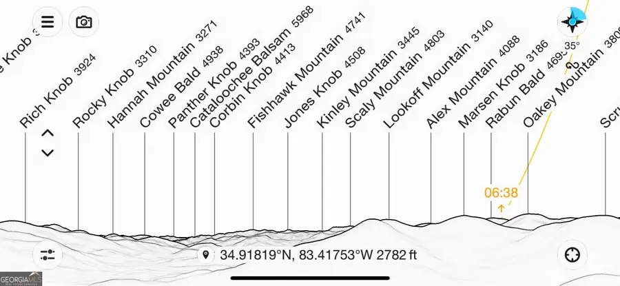 0 Alto Lane, Rabun Gap, GA 30568 - Image #3