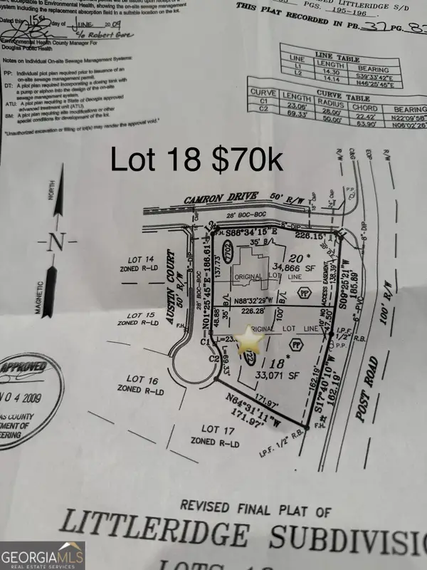 7722 Austin Court, Winston, GA 30187