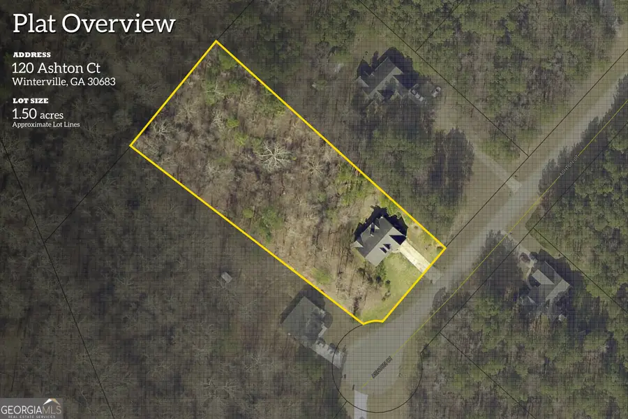 120 Ashton Court, Winterville, GA 30683 - #2