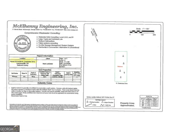 0 N Creekview Drive, Lawrenceville,, GA 30044