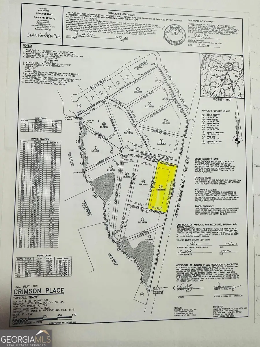 LOT 11 Crimson Court, Register, GA 30452 - #2