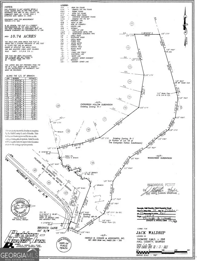 2971 Maverick Trail, Gainesville, GA 30507 - #1