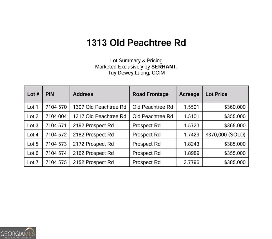 1307 Old Peachtree Road, Lawrenceville, GA 30043 - #2