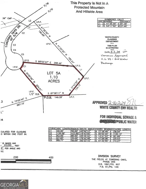 0 Towering Oaks Drive, Cleveland, GA 30528