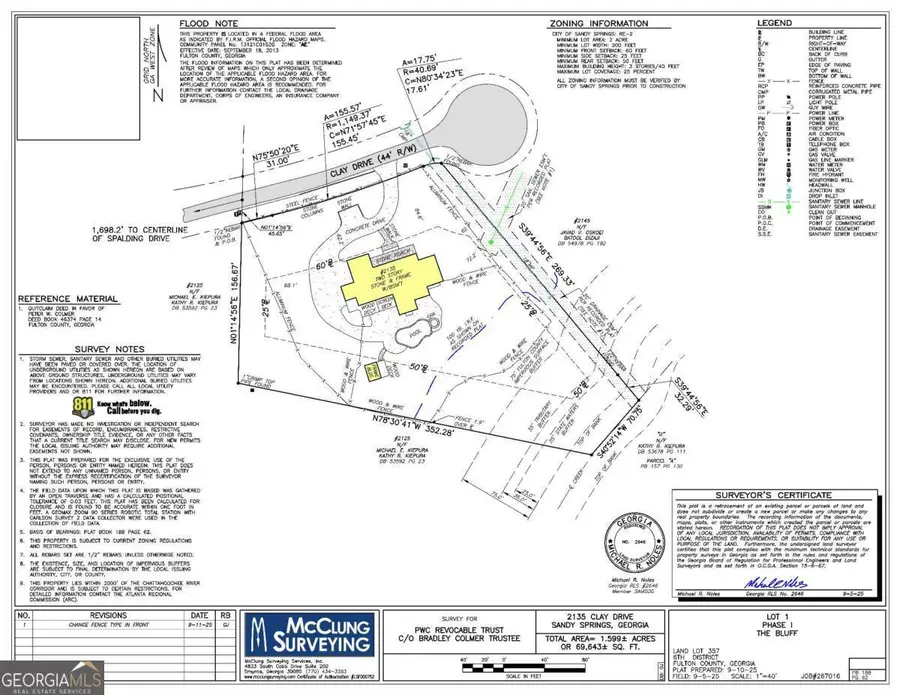 2135 Clay Drive, Sandy Springs, GA 30350 - #2
