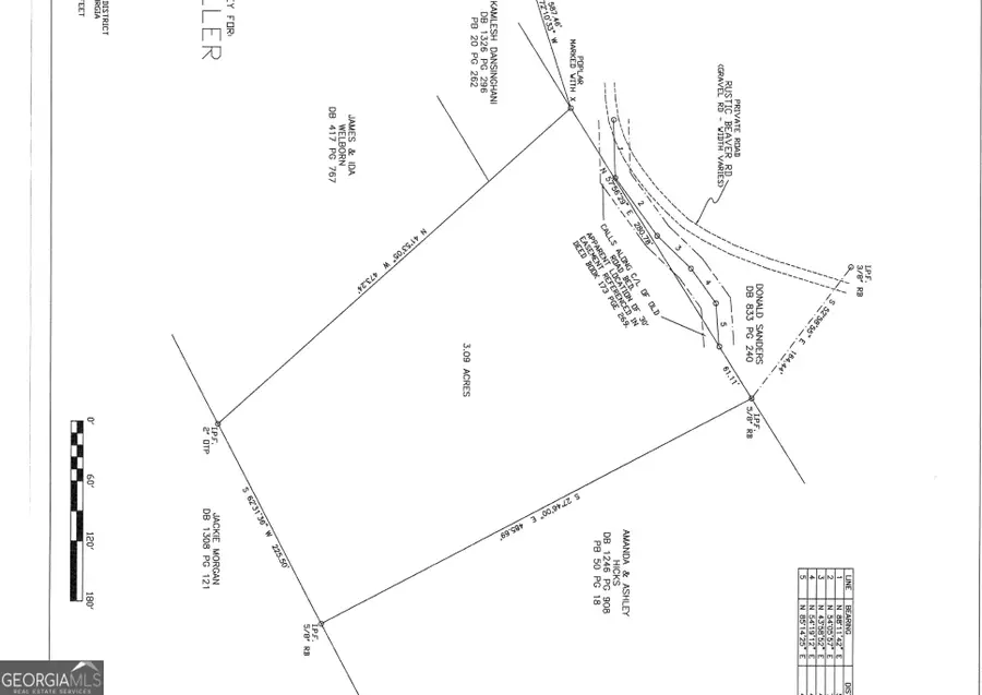 0 Rustic Beaver Road, Clarkesville, GA 30523 - #3