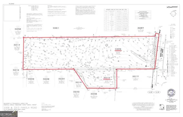 3309 Panola Road, Lithonia, GA 30038