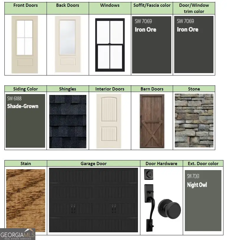 1712 Johnson Mill Rd, Pine Mountain, GA 31822 - #3