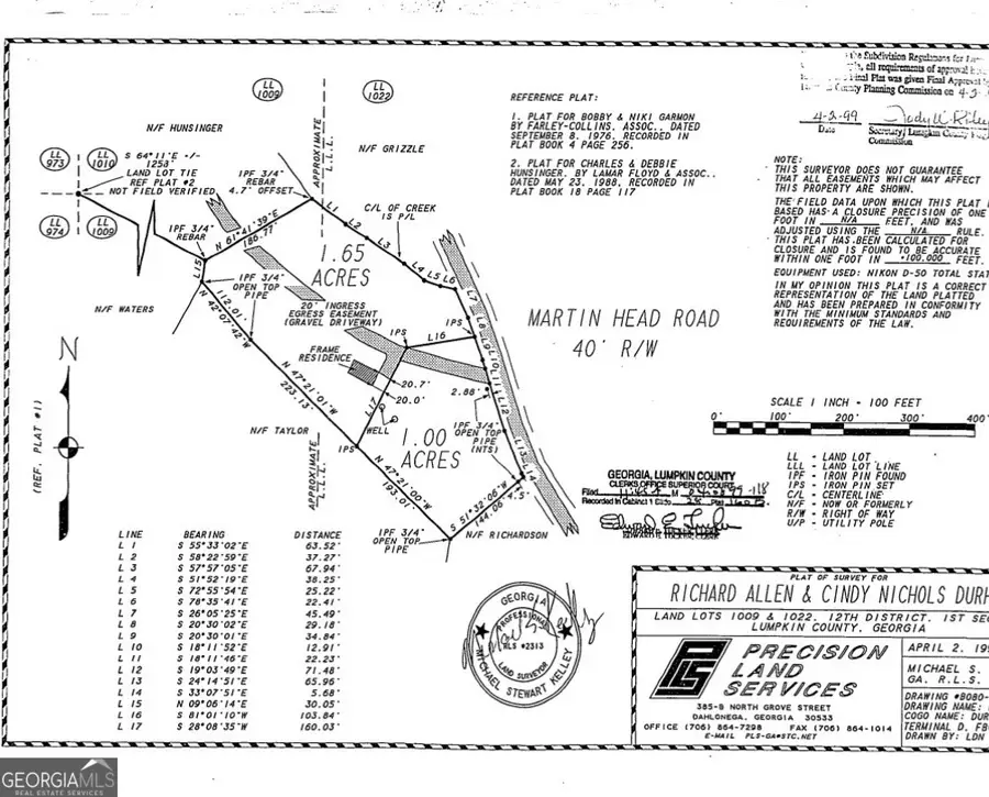 1180 Martin Head Circle, Dahlonega, GA 30533 - #3