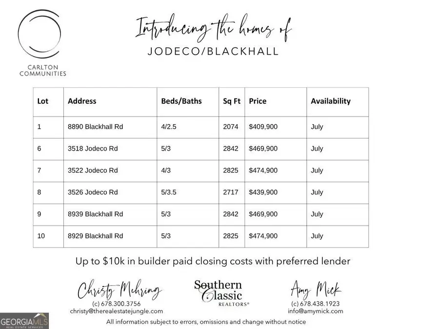 3518 Jodeco Road #LOT 6, Jonesboro, GA 30236 - #2