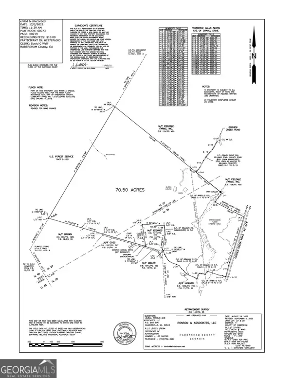 389 Williams Road, Clarkesville, GA 30523