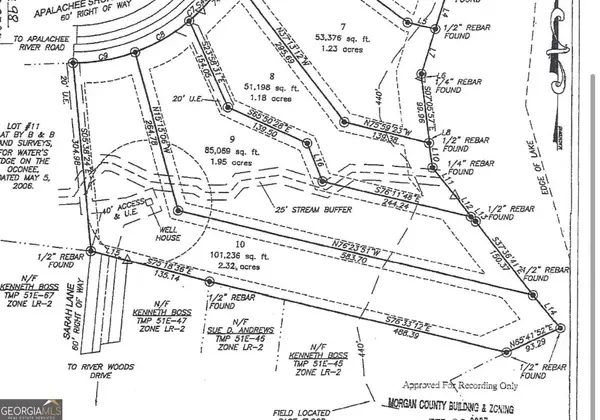1041 Apalachee Shores Court, Madison, GA 30650