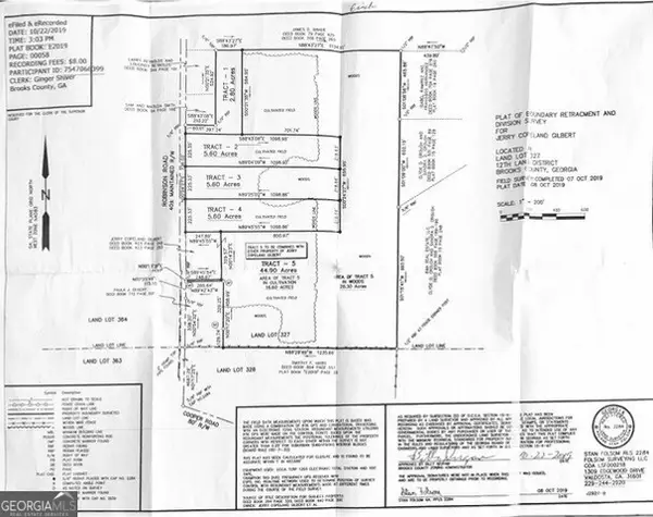 0 Robinson Road, Barney, GA 31625