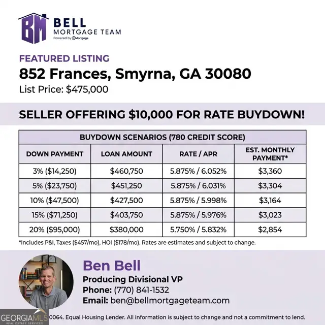 852 Frances Drive, Smyrna, GA 30080 - #2