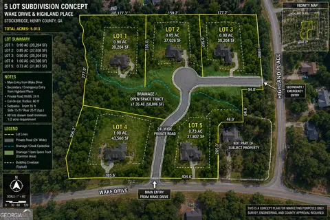 LOT 31/32 Wake Drive, Stockbridge, GA 30281