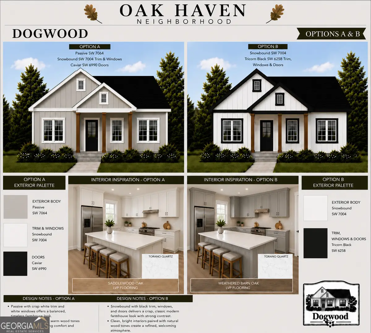 36 Oak Haven Dr Lot 6, Bowersville, GA 30516 - #1