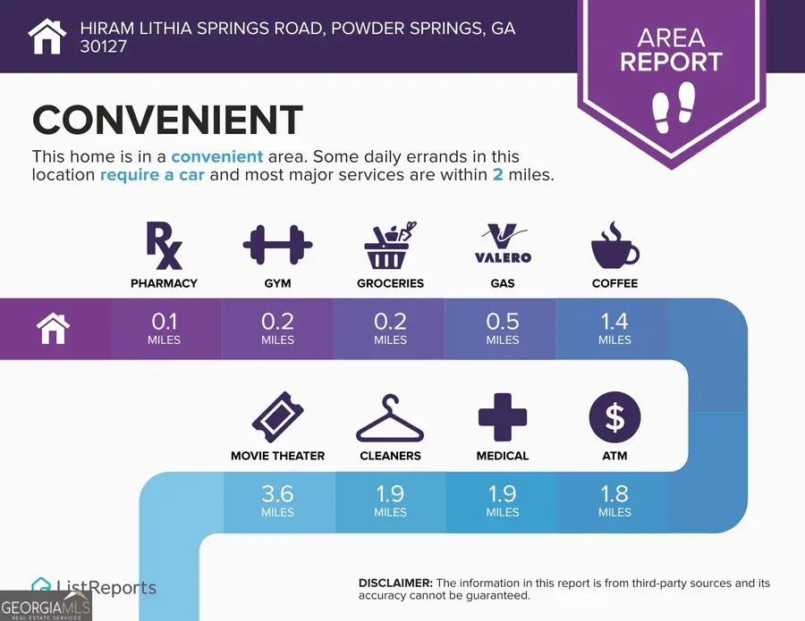 0 Hiram Lithia Springs Road Sw, Powder Springs, GA 30127 - #3