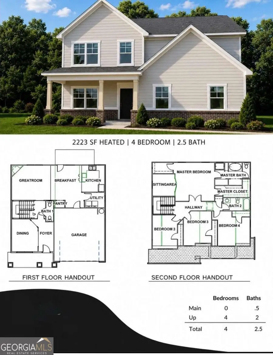 4290 Brookhaven Drive Se, Covington, GA 30014 - #3