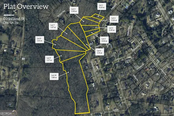 0 Locust Street #LOT 7, Hartwell, GA 30643