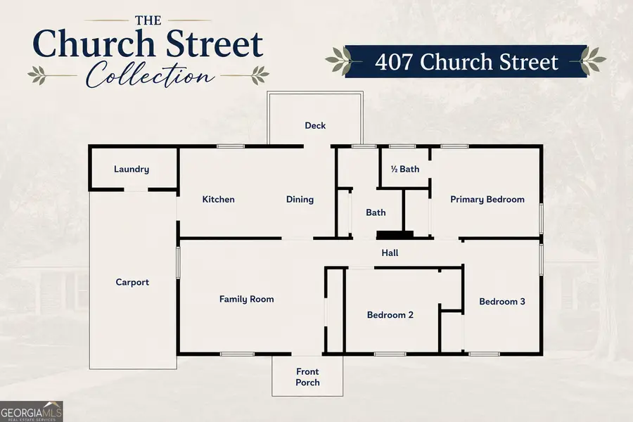 407 Church Street, Pendergrass, GA 30567 - #2