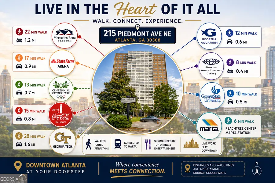 215 Piedmont Avenue Ne # 1206, Atlanta, GA 30308 - #2
