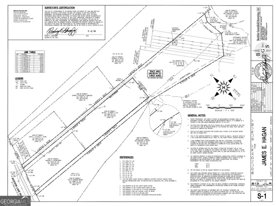 813 Jackson Lake Road, Jackson, GA 30233 - #2