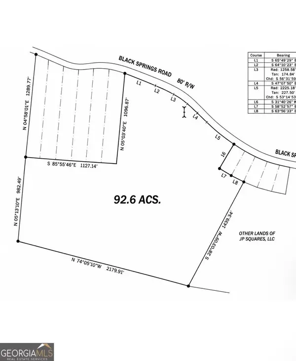 0 Black Springs Rd, Milledgeville, GA 31061