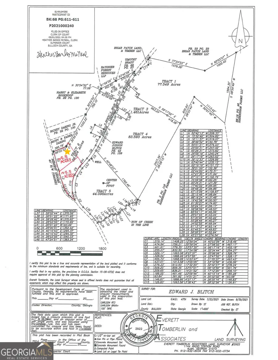 0 Bennett Grooms Road, Brooklet, GA 30415 - #3