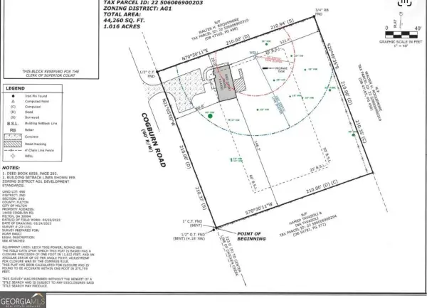14450 Cogburn Road, Milton, GA 30004