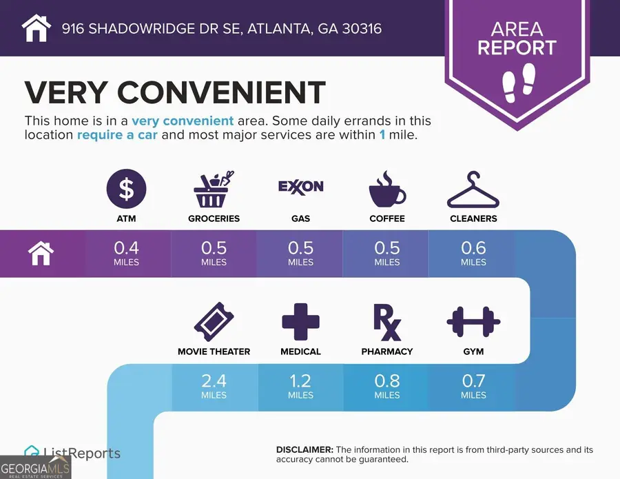 916 Shadowridge Drive Se, Atlanta, GA 30316 - #2