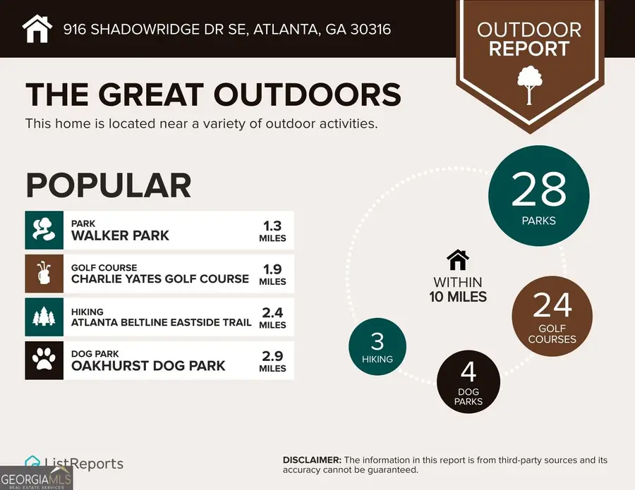 916 Shadowridge Drive Se, Atlanta, GA 30316 - #3