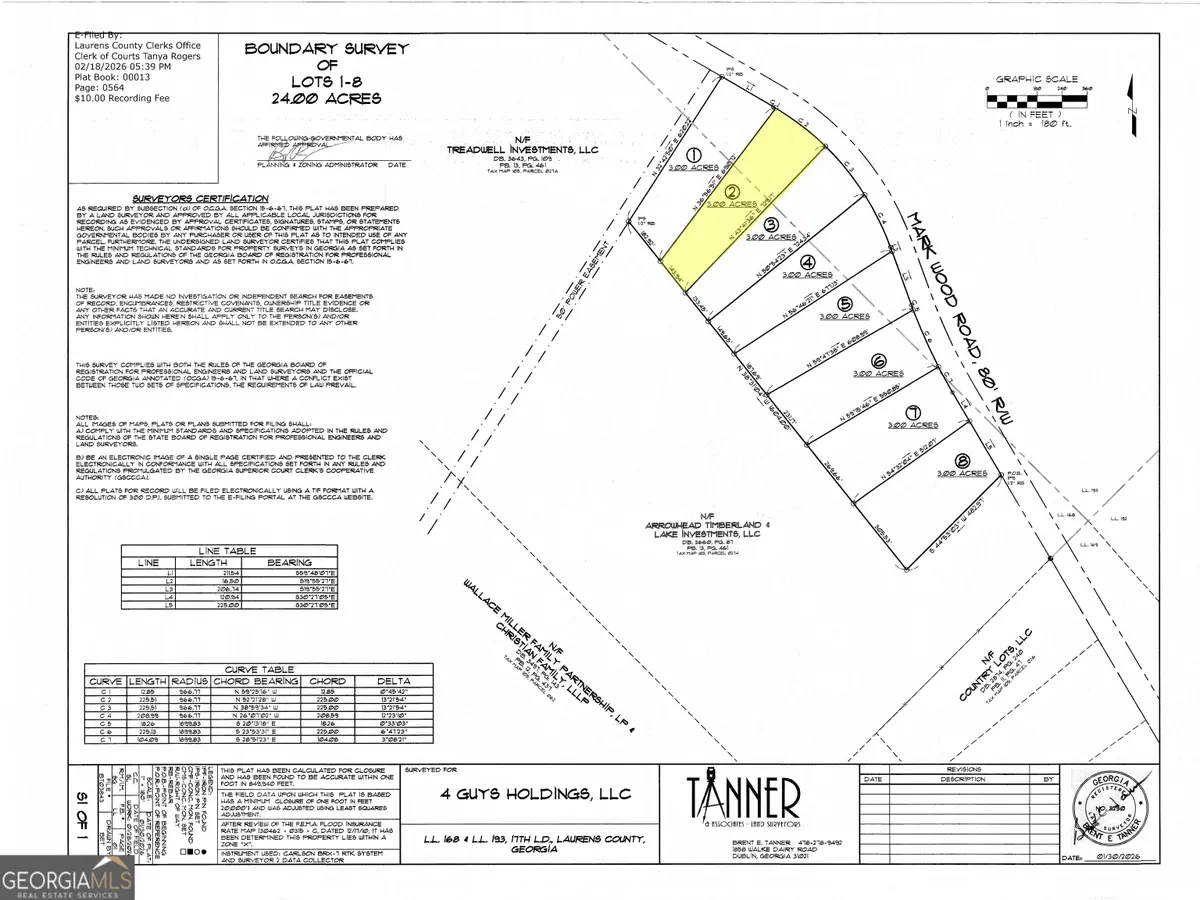 0 Mark Wood Rd. Lot 2, Dexter, GA 31019 - #1