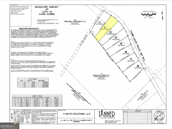 0 Mark Wood Rd. Lot 2, Dexter, GA 31019