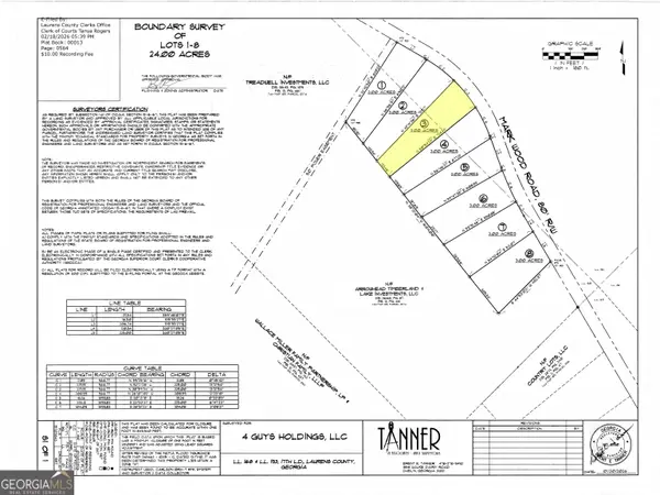 0 Mark Wood Rd. Lot 3, Dexter, GA 31019