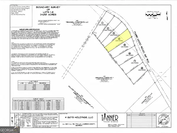 0 Mark Wood Rd. Lot 4, Dexter, GA 31019