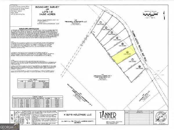 0 Mark Wood Rd. Lot 6, Dexter, GA 31019