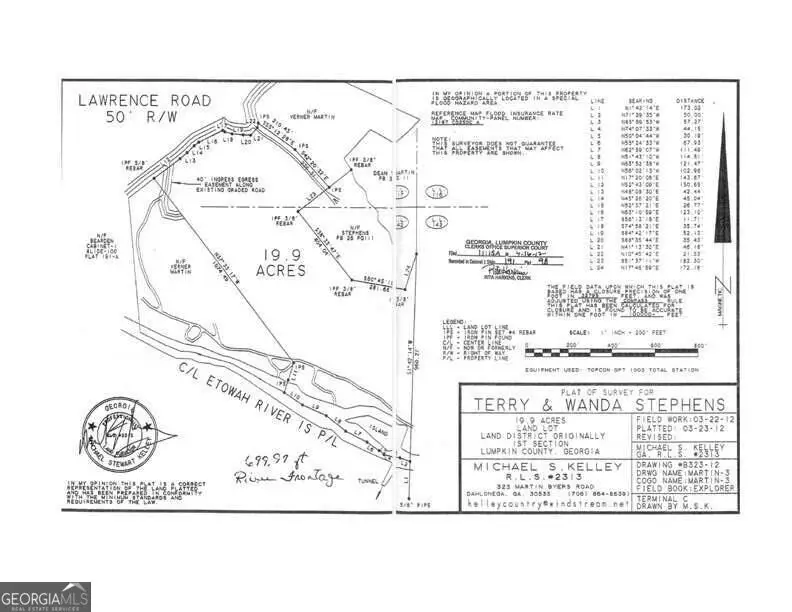 0 Lawrence Road, Dawsonville, GA 30534 - #1