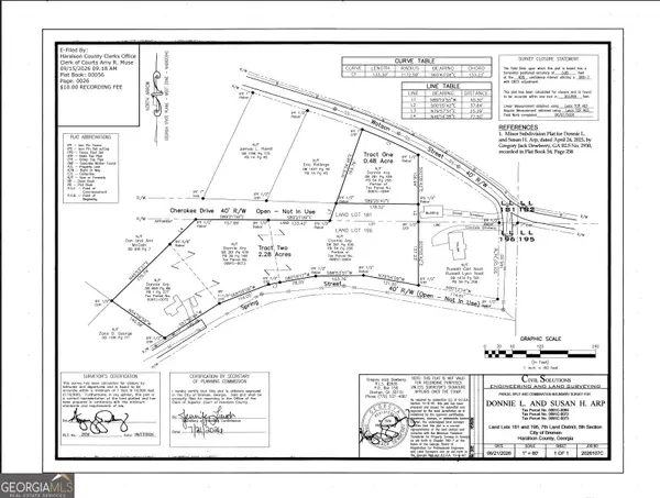 0 Watson Dr., Bremen, GA 30110