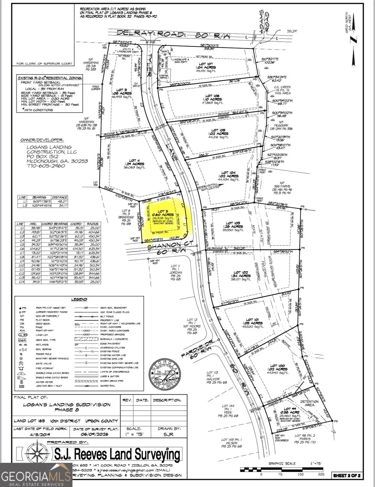 0 LOT 5 Tyler Lane, Thomaston, GA 30286 - #1