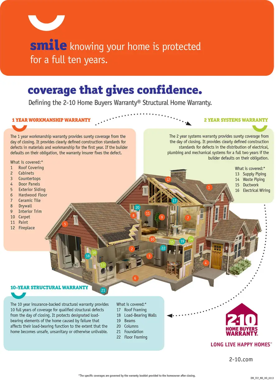 Lot 6 Rolling Woods Lane, Wells, ME 04090 - Image #3