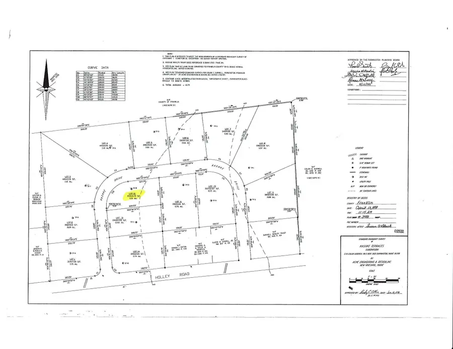Lot 11-12 Kashke Drive, Farmington, ME 04938 - #3