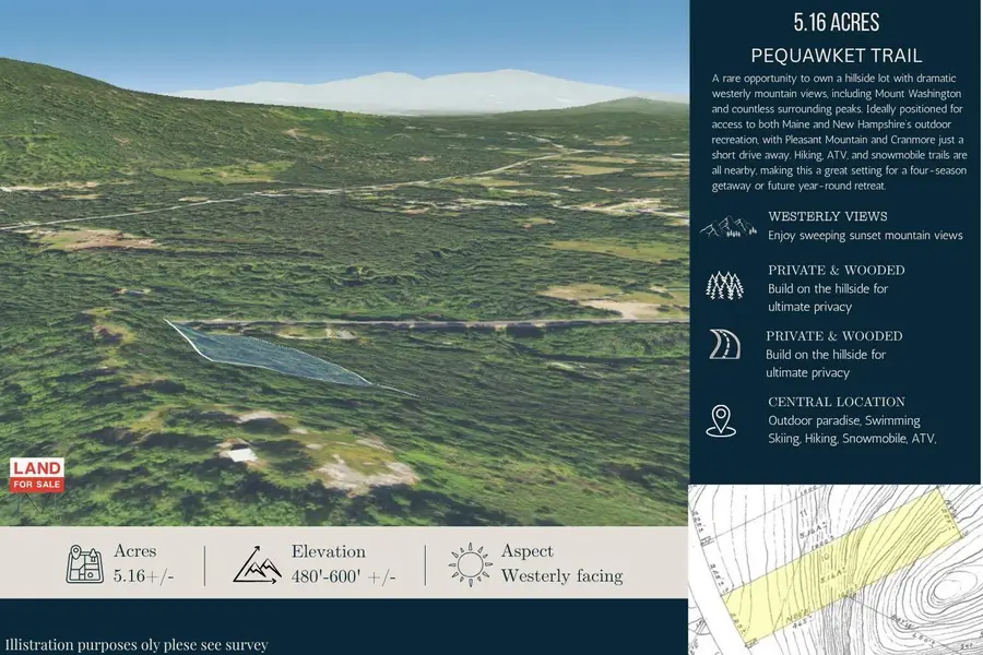 Lot 10 Pequawket Trail, Brownfield, ME 04010 - #3