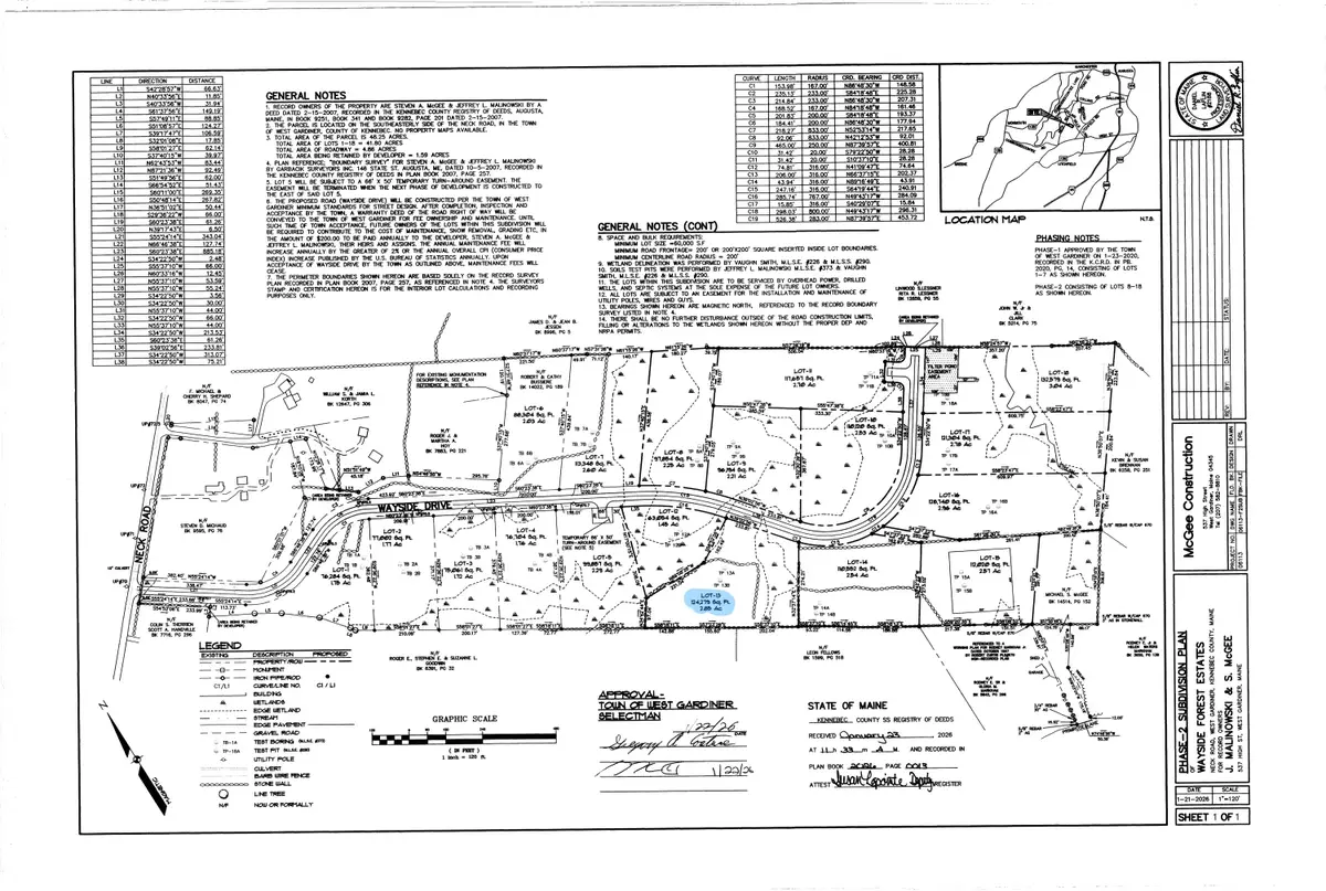 Lot 13 Wayside Drive, West Gardiner, ME 04345 - #1
