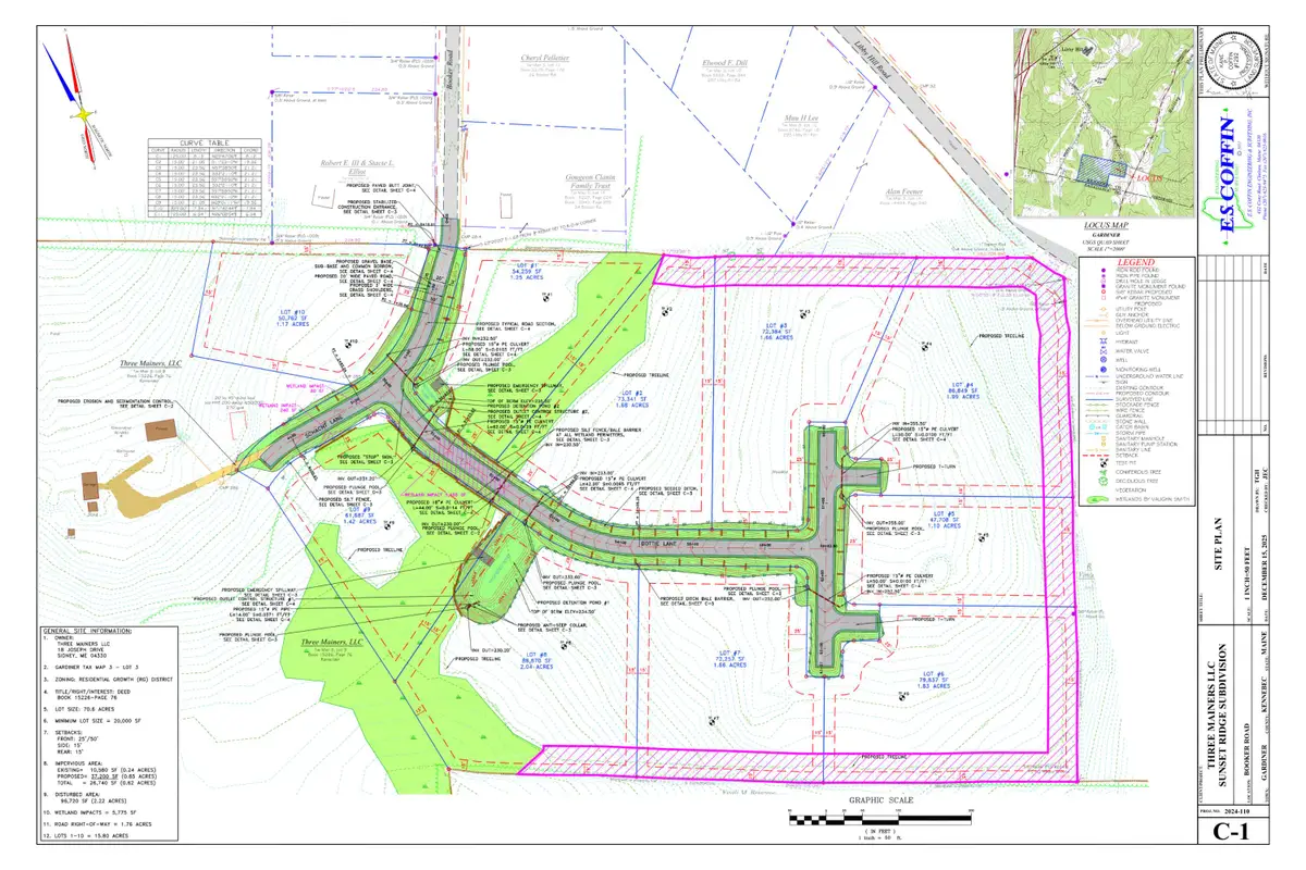 Lot# 1-10 Sunset Ridge Road, Gardiner, ME 04345 - #1
