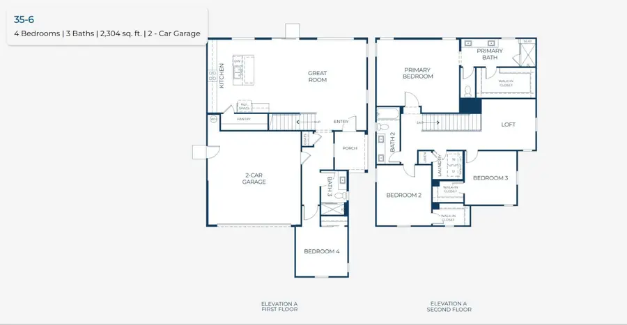 1460 Waterdeep Avenue, Sacramento, CA 95835 - #2